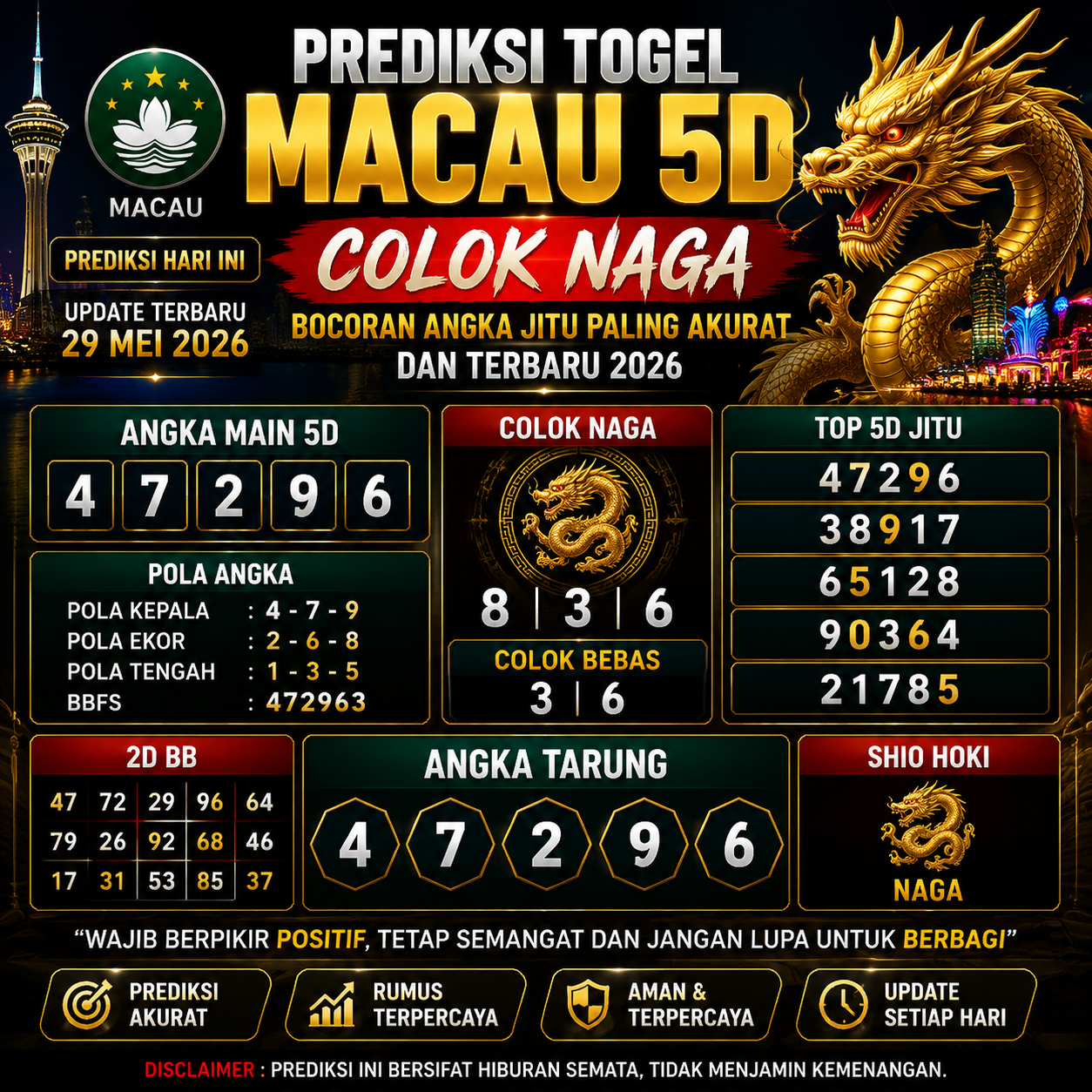 Togel Online